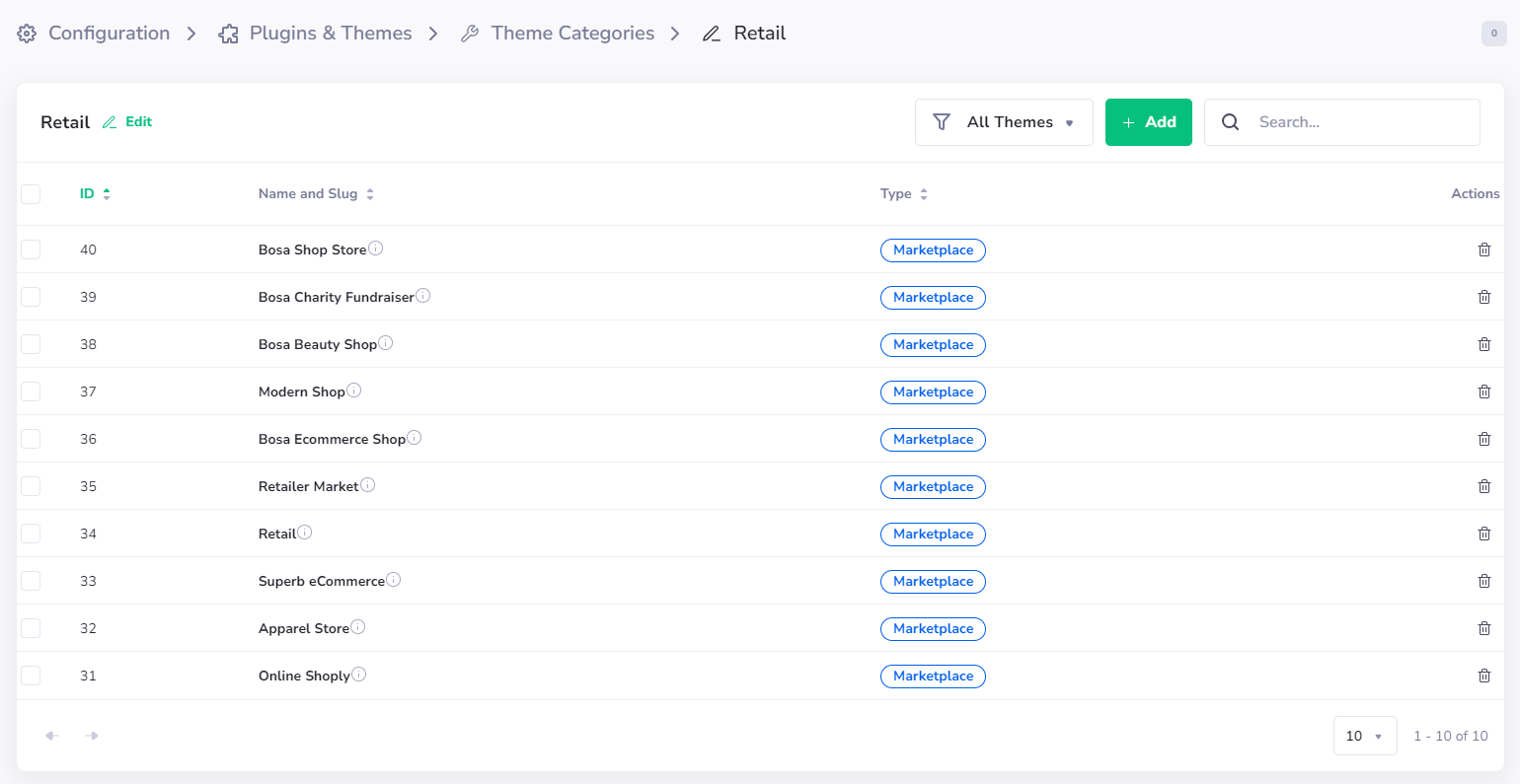 Theme categories - PanelAlpha Documentation